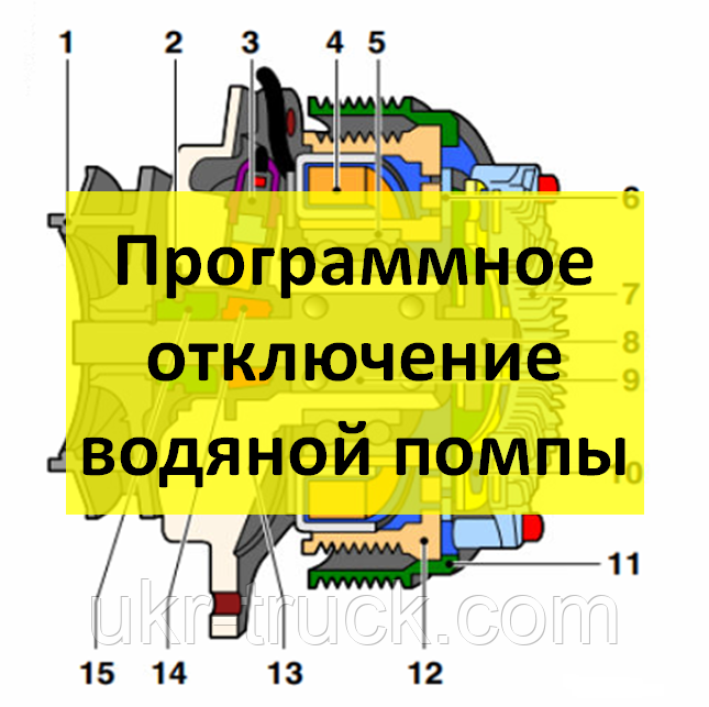 3849516269_programmnoe-otklyuchenie-vodyanoj.png